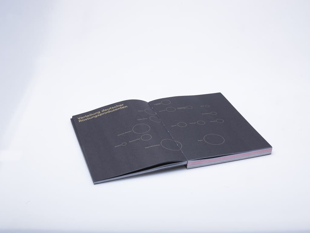 FIRE-AND-FORGET – 51/73