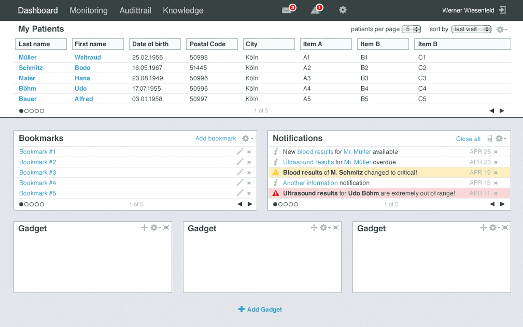HIT4CLL / Semantische Datenintegration