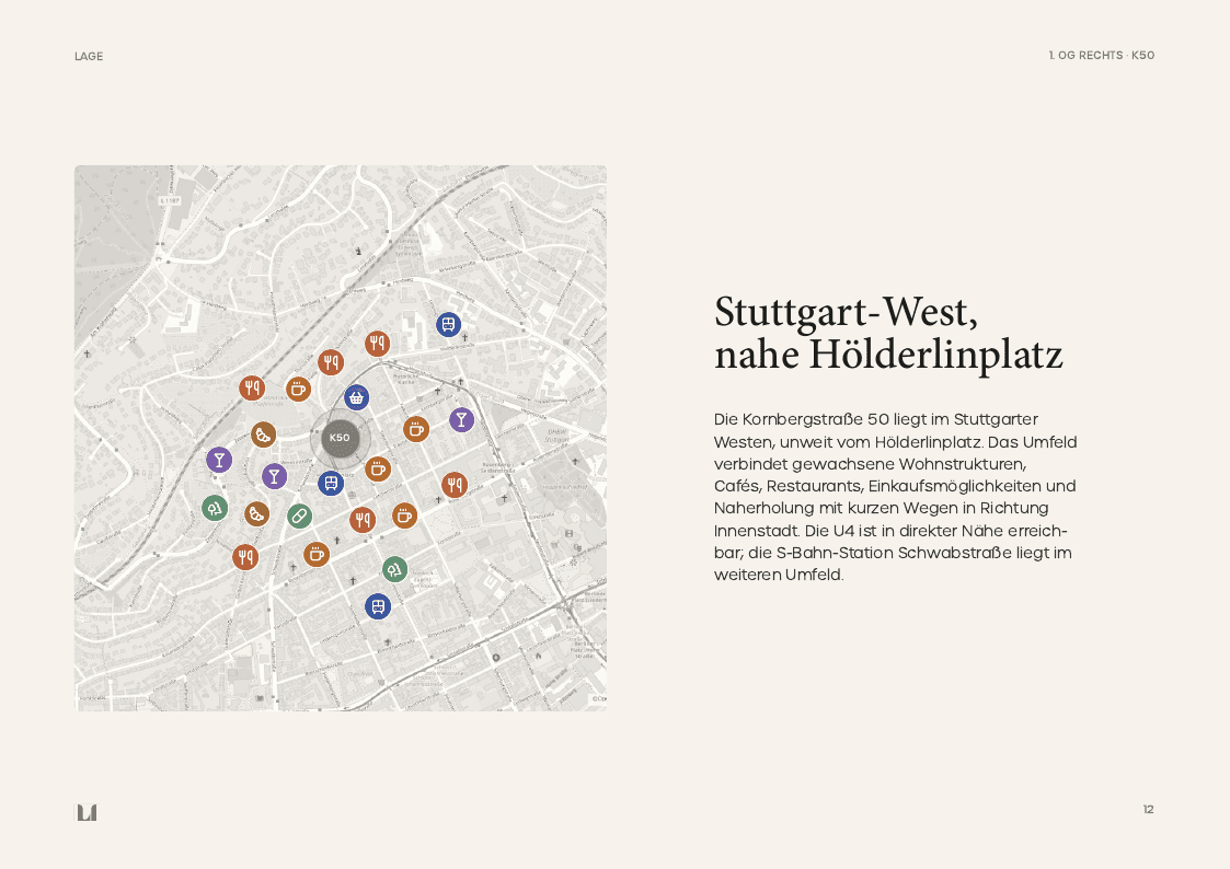 Exposé Builder für Loock Immobilien – PDF-Exposé – Lage