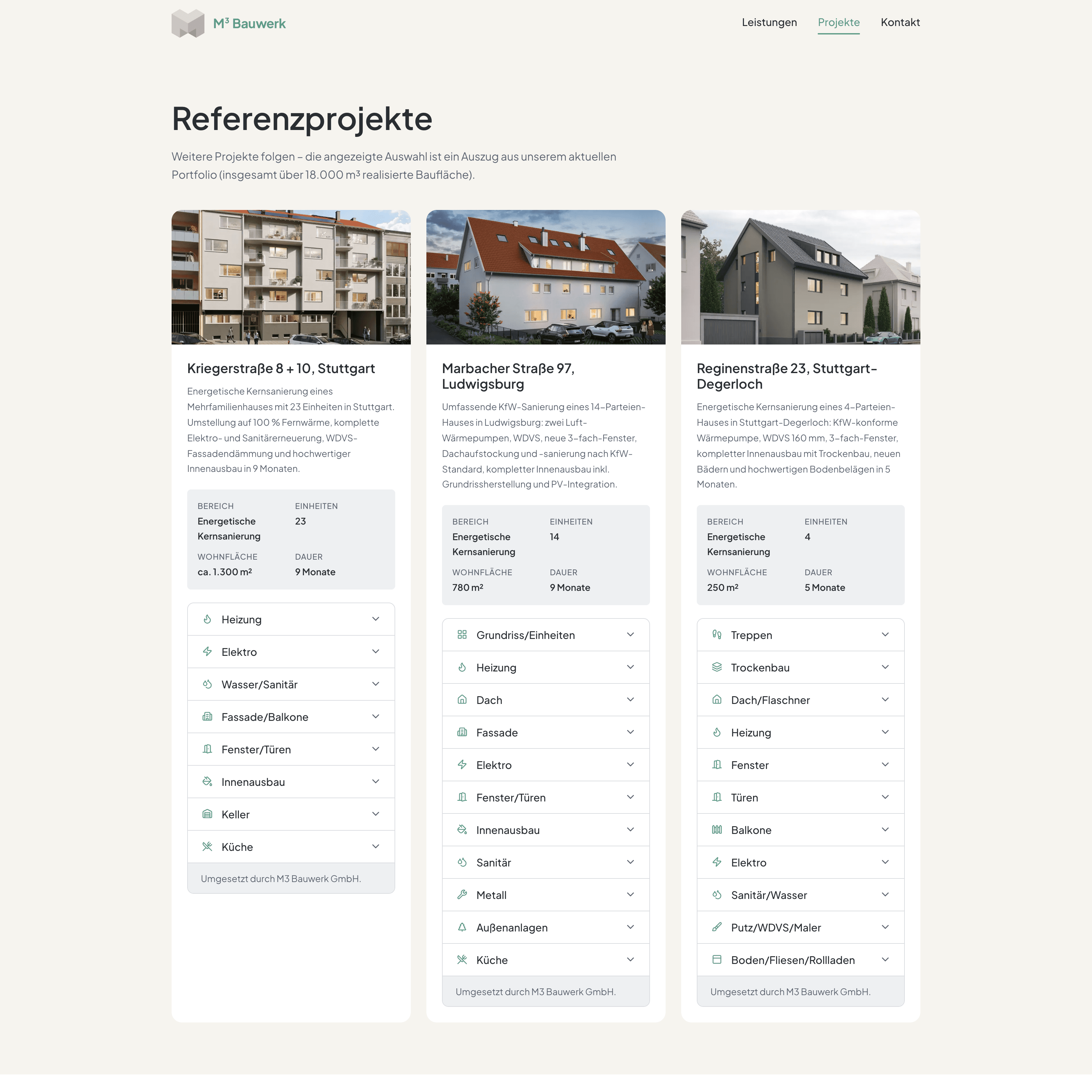 M³ Bauwerk – Projekte