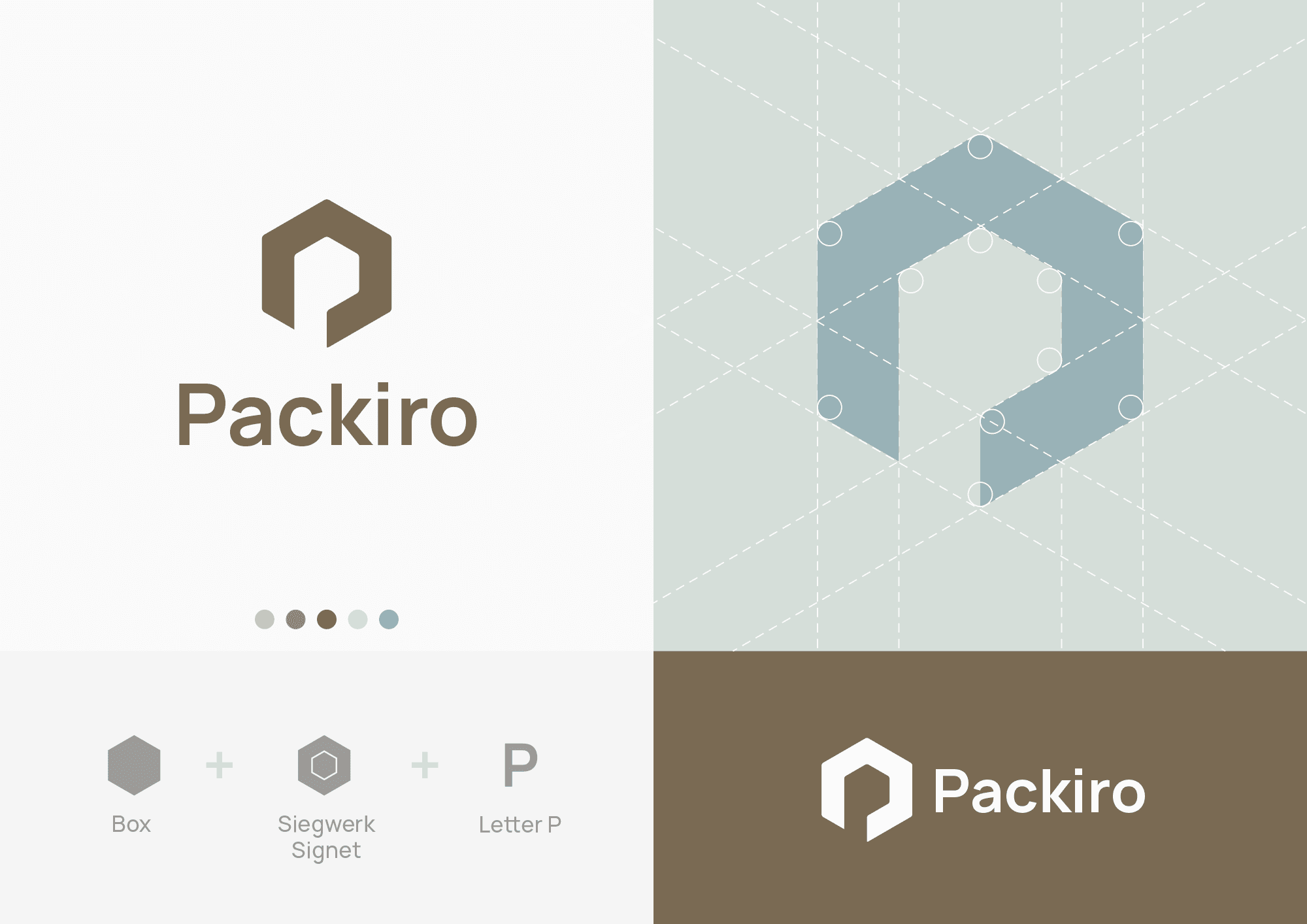 Packiro – 2/5