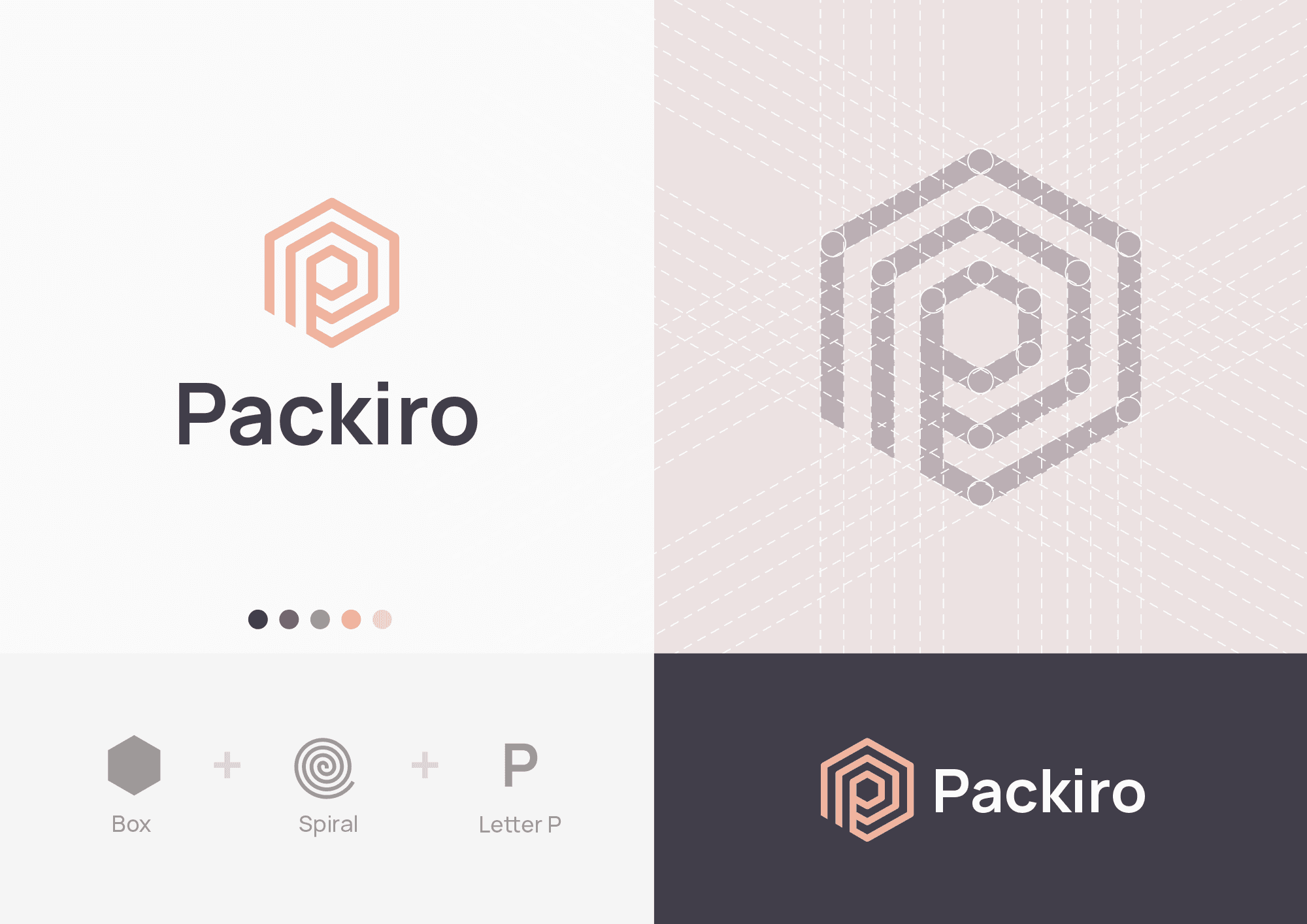 Packiro – 3/5