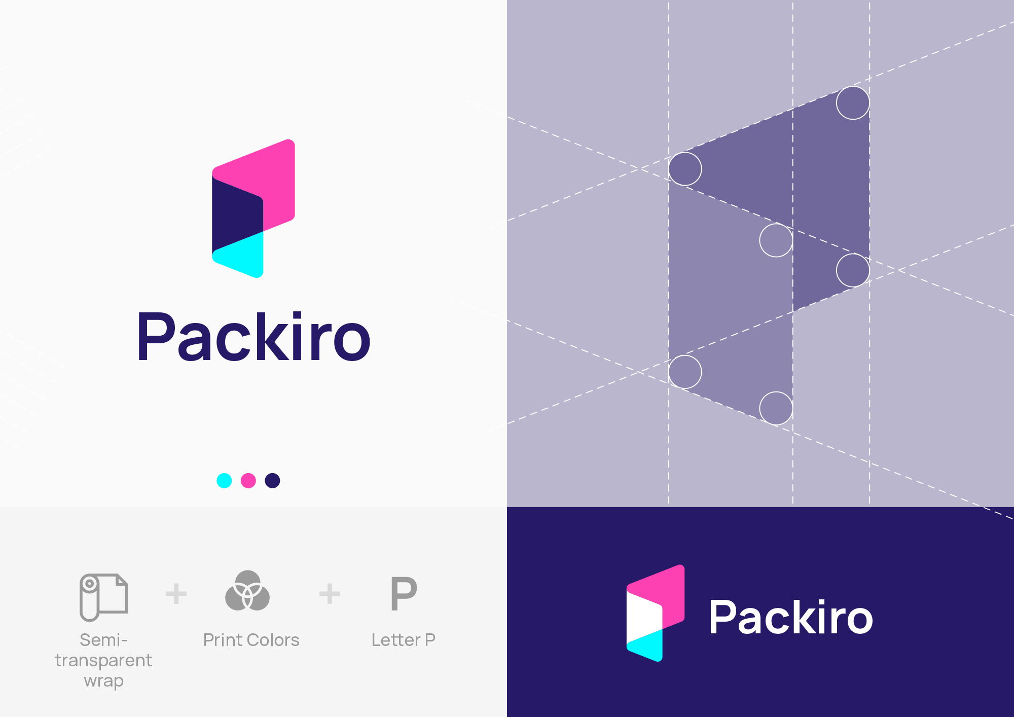 Packiro – 5/5