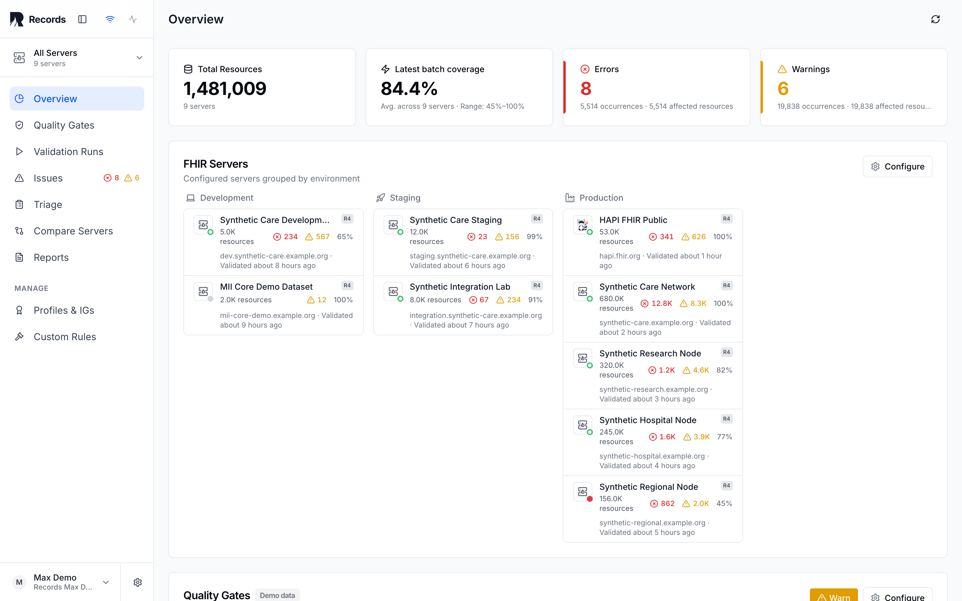 Records – Dashboard