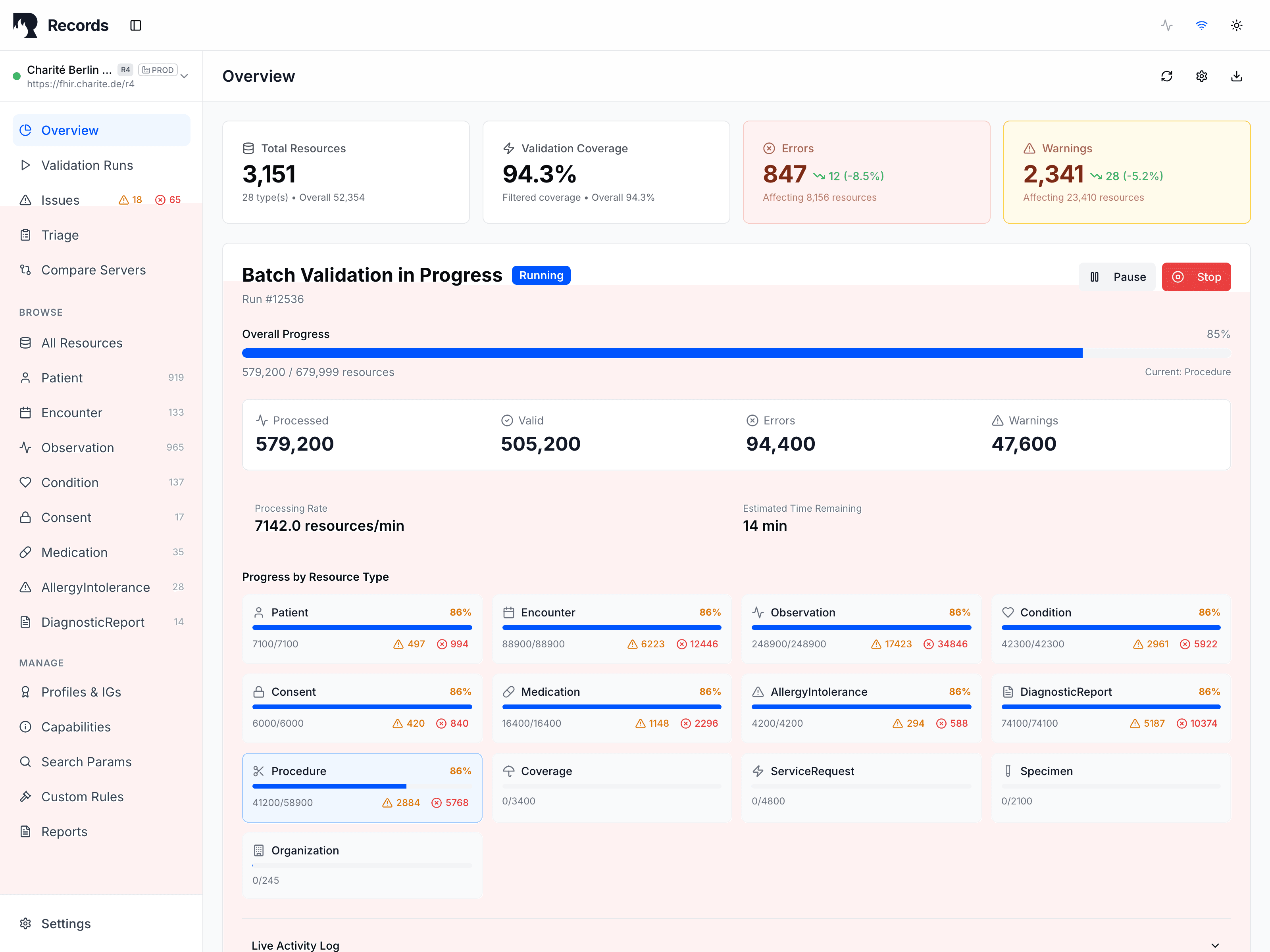 Records – Validierung
