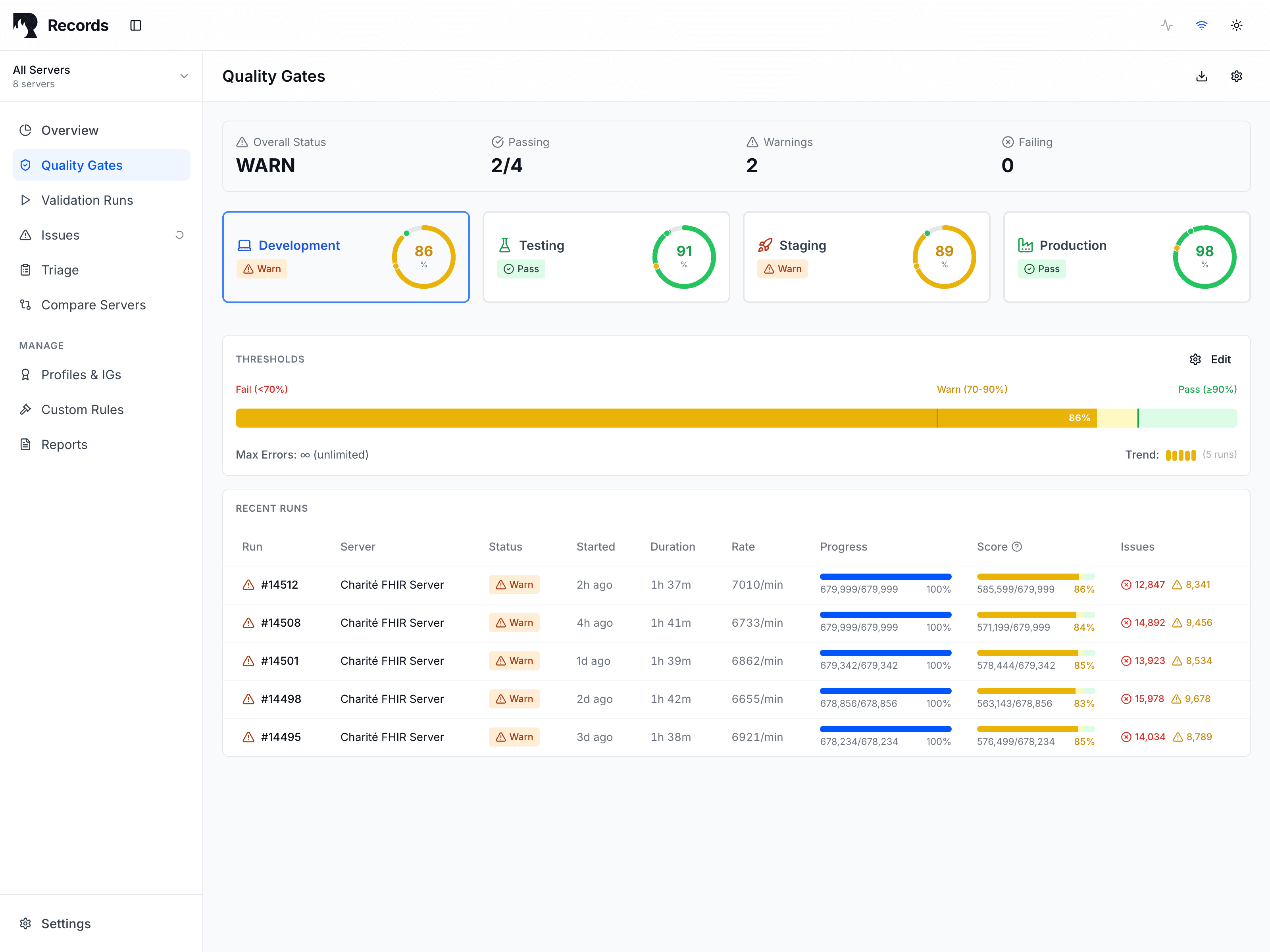 Records – Quality Gates