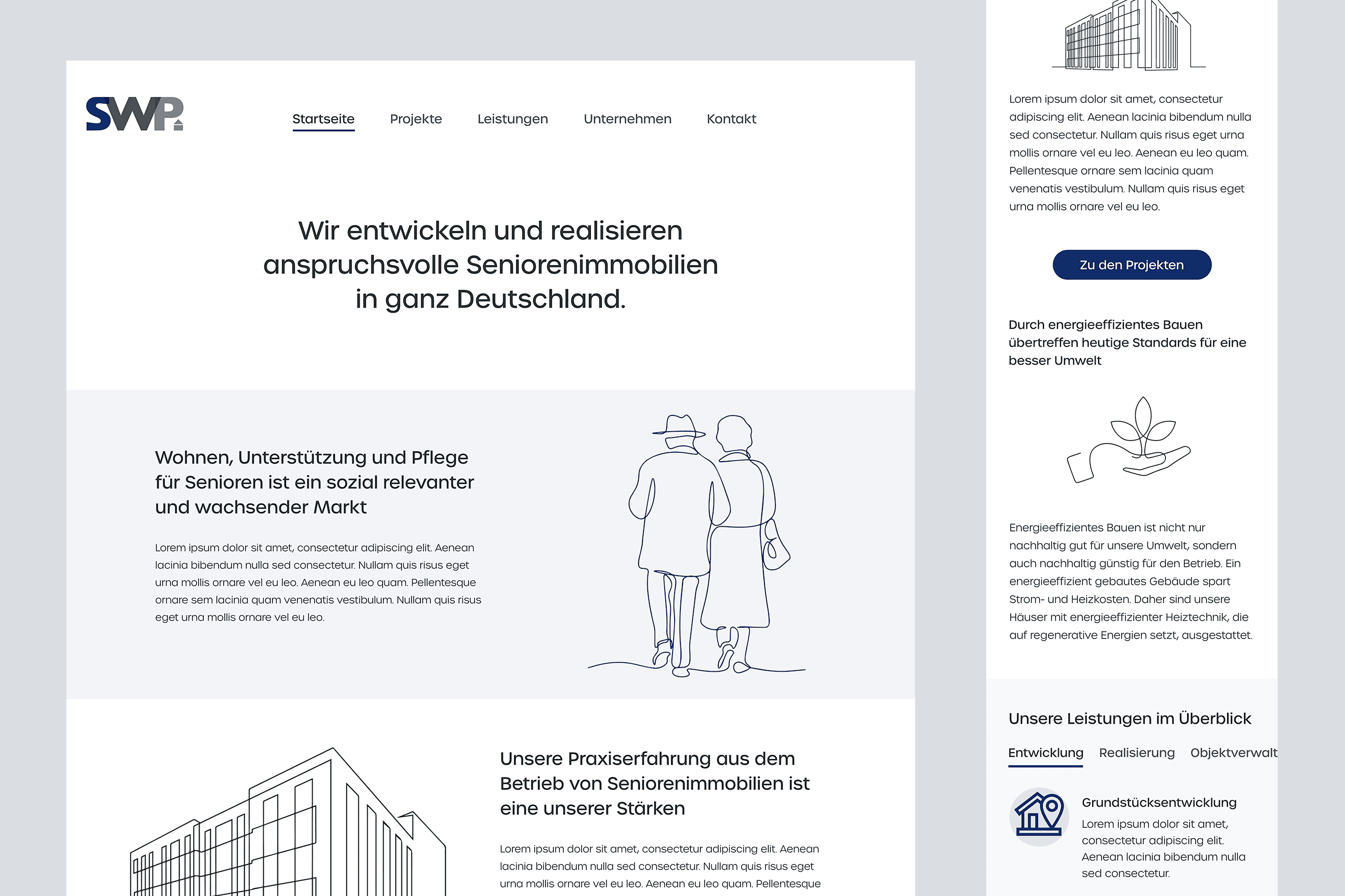 SWP Beteiligungen