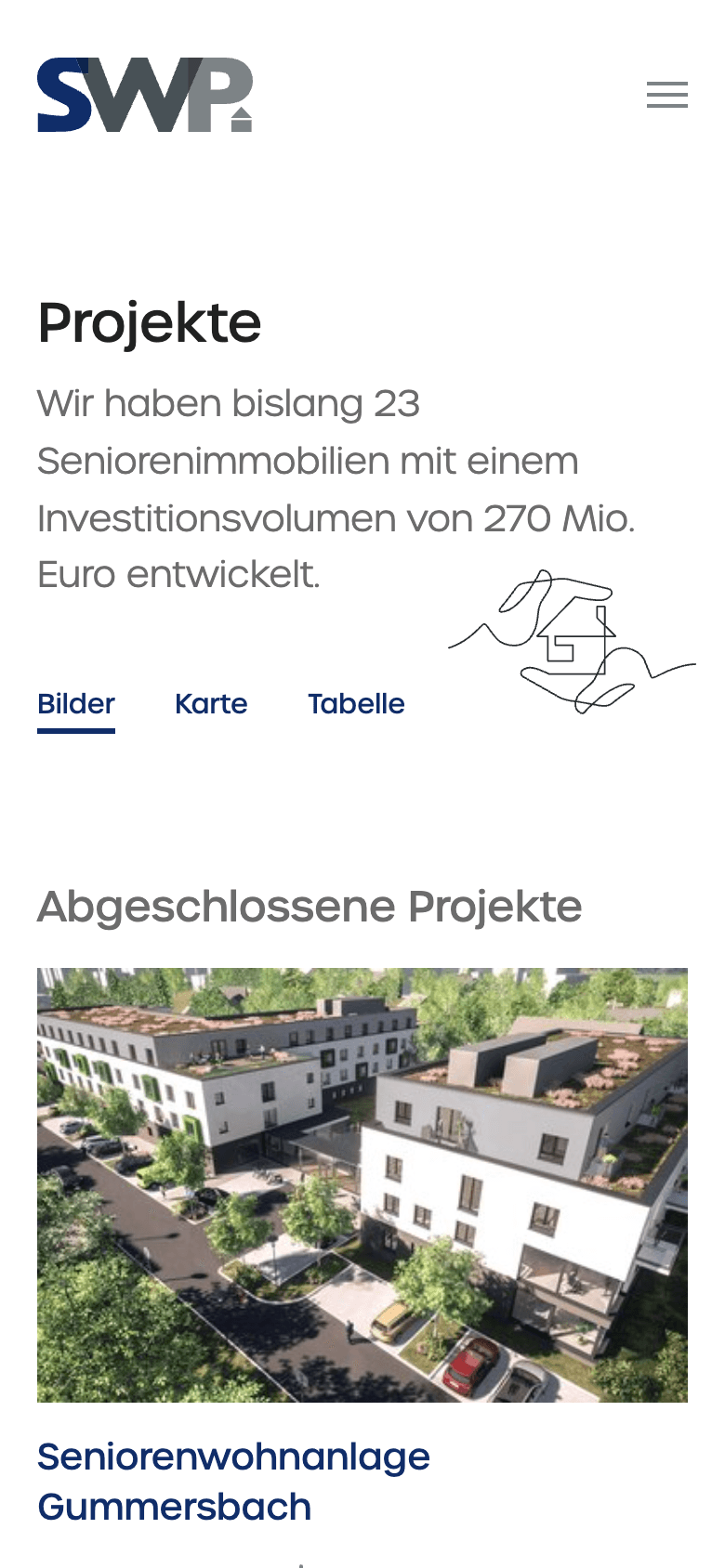 SWP Beteiligungen – Projekte (Bilder)