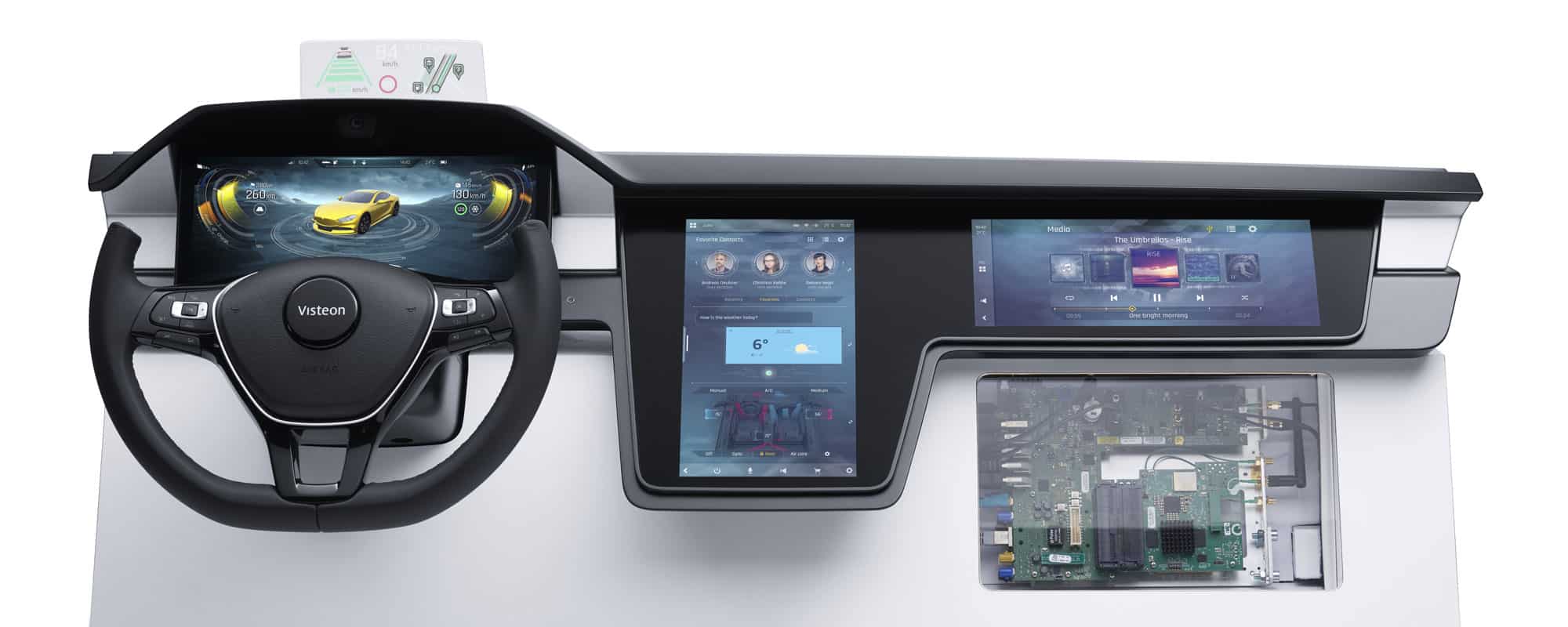 Visteon Digital Cockpit – 1/13